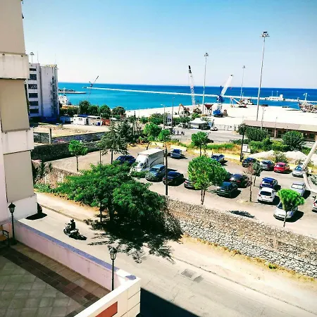 Central Patras